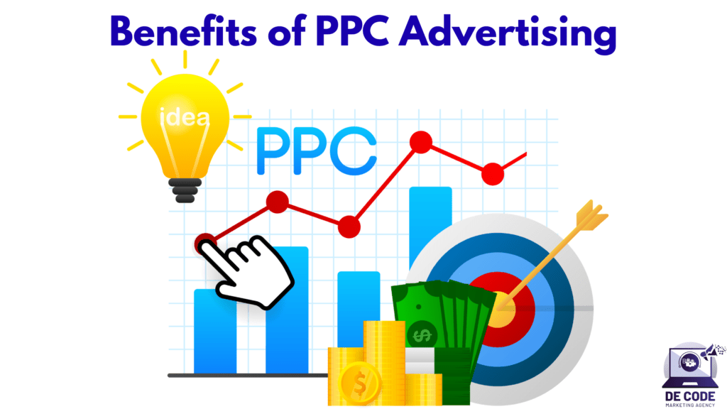Benefits of PPC Advertising