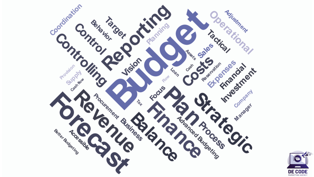 Budgeting and Bidding Strategies