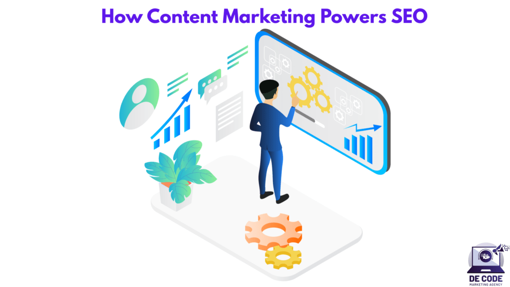 How Content Marketing Powers SEO