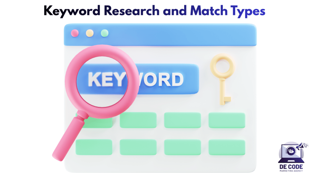 Keyword Research and Match Types