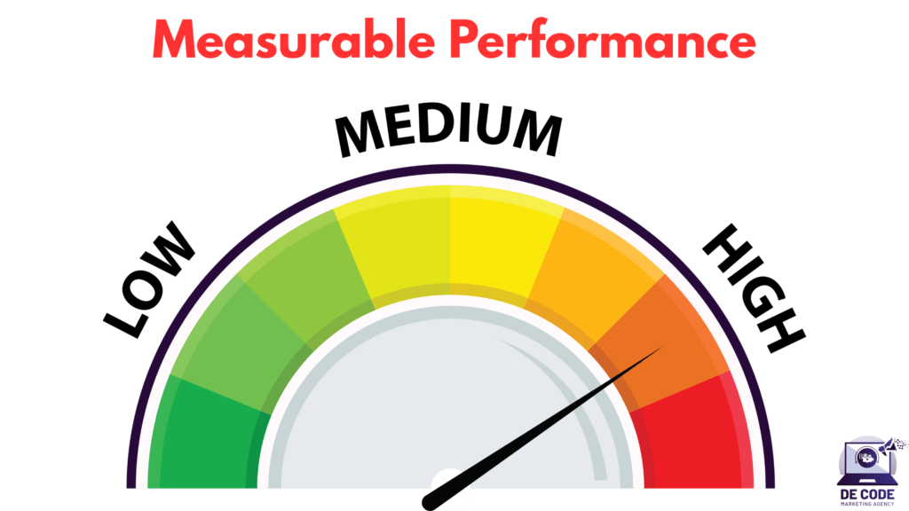 Measurable Performance