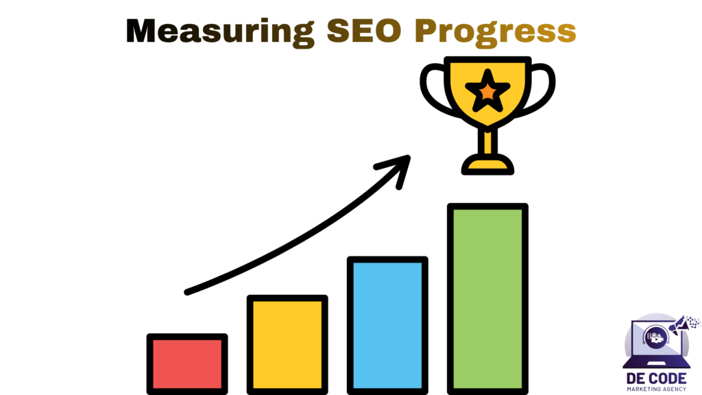 Measuring SEO Progress