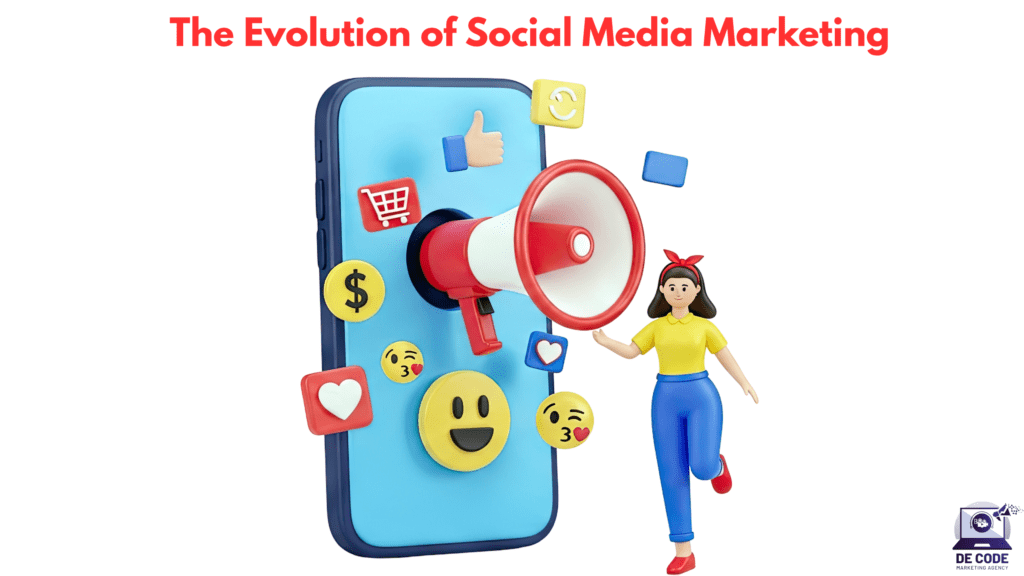The Evolution of Social Media Marketing