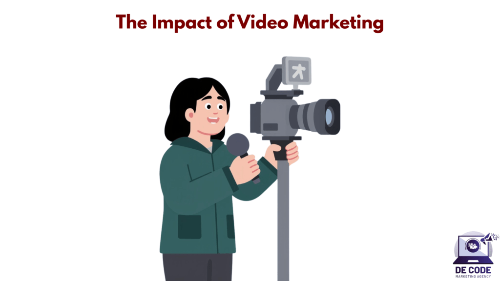 The Impact of Video Marketing