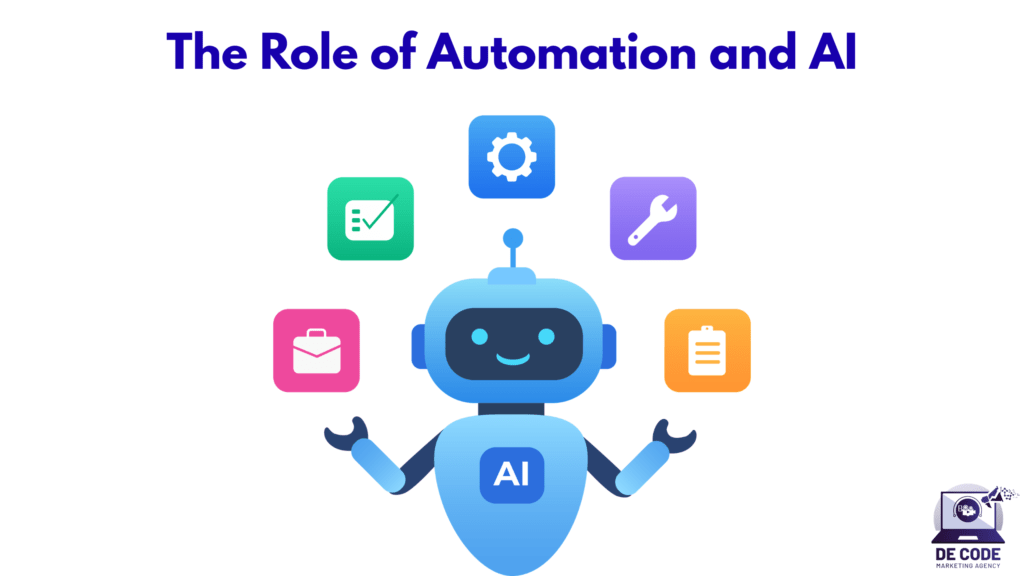The Role of Automation and AI