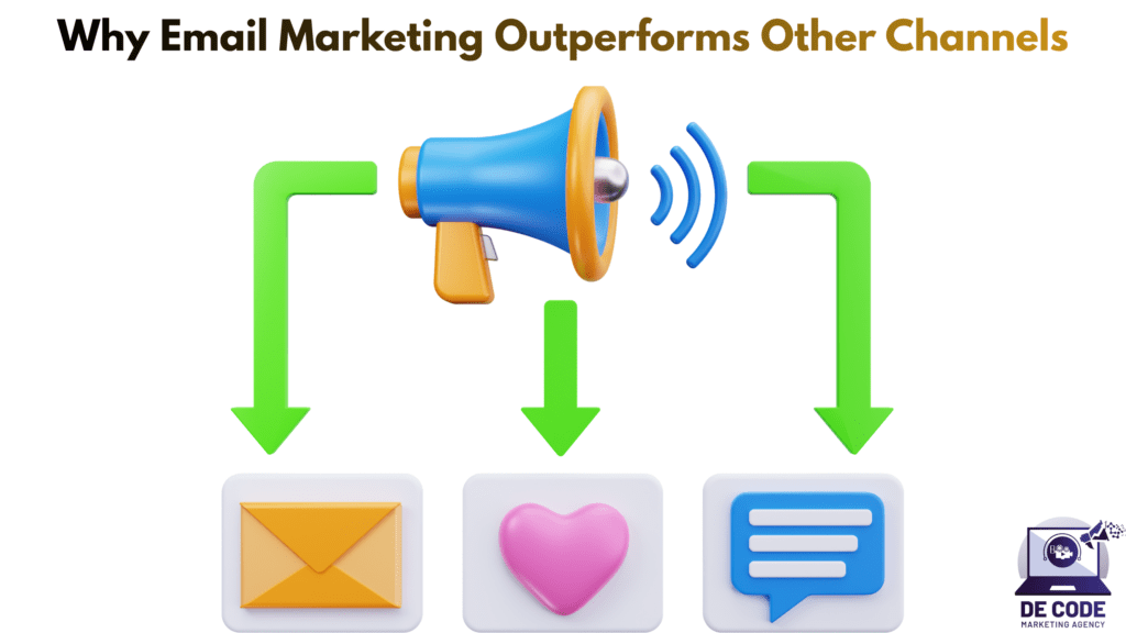 Why Email Marketing Outperforms Other Channels