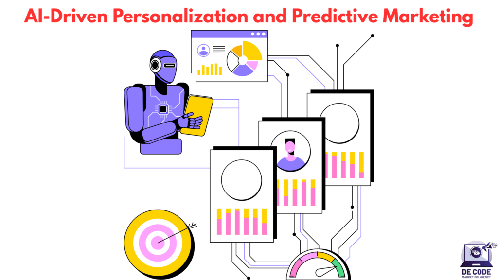 AI-Driven Personalization and Predictive Marketing