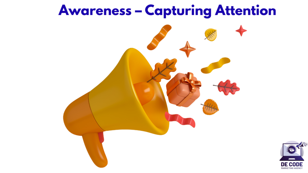 Awareness – Capturing Attention