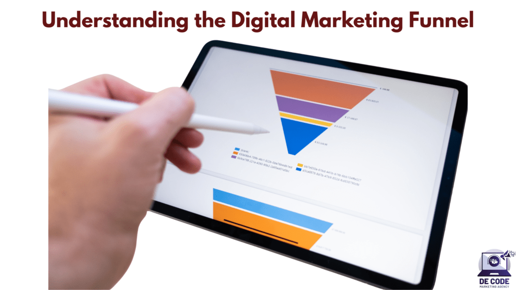Understanding the Digital Marketing Funnel