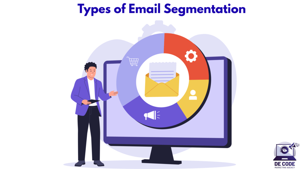 Types of Email Segmentation